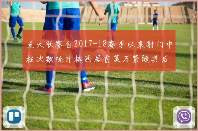 五大联赛自2017-18赛季以来射门中柱次数统计梅西居首莱万紧随其后